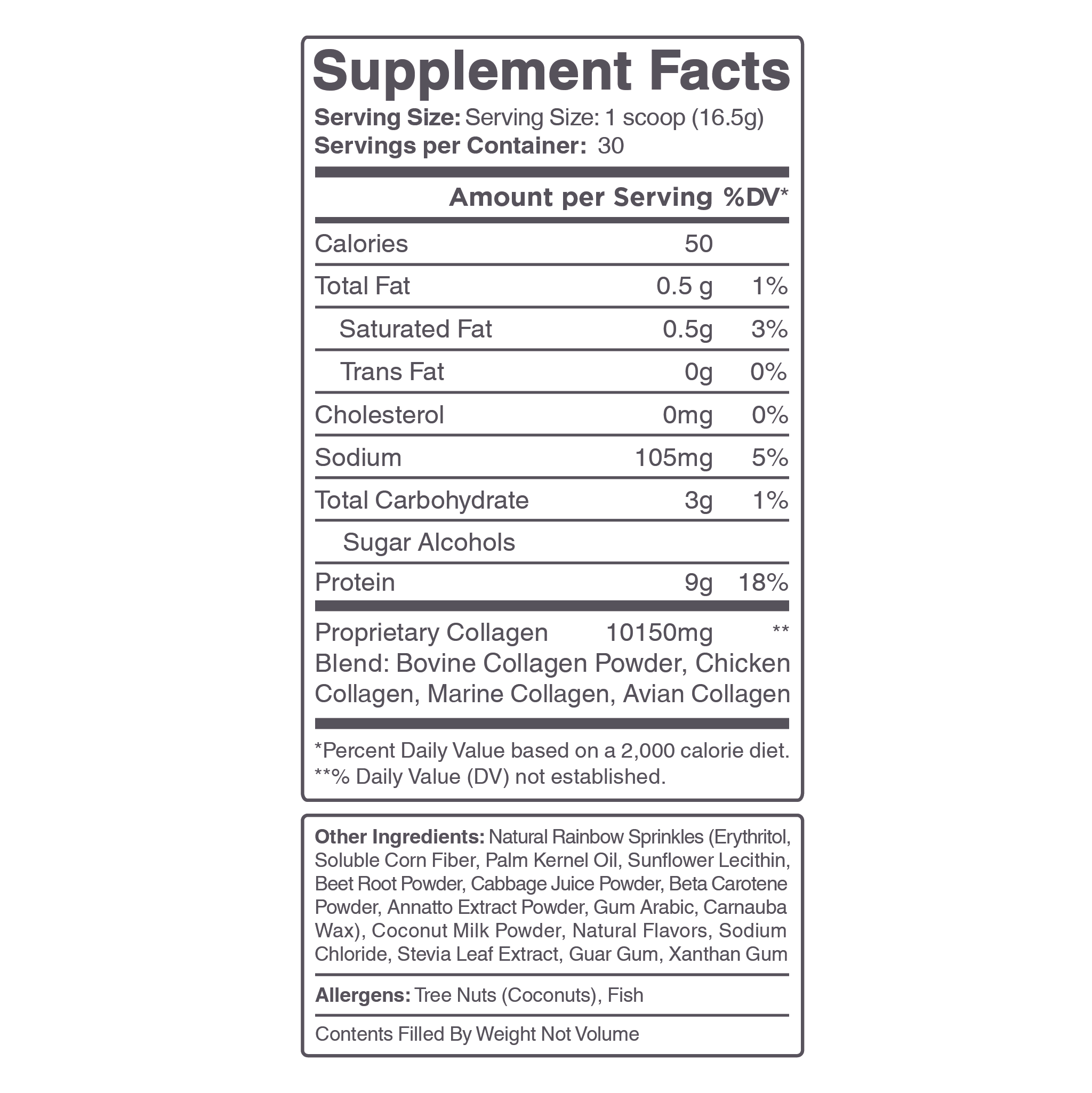 Multi-Collagen Beauty Peptide Blend - Birthday Cake