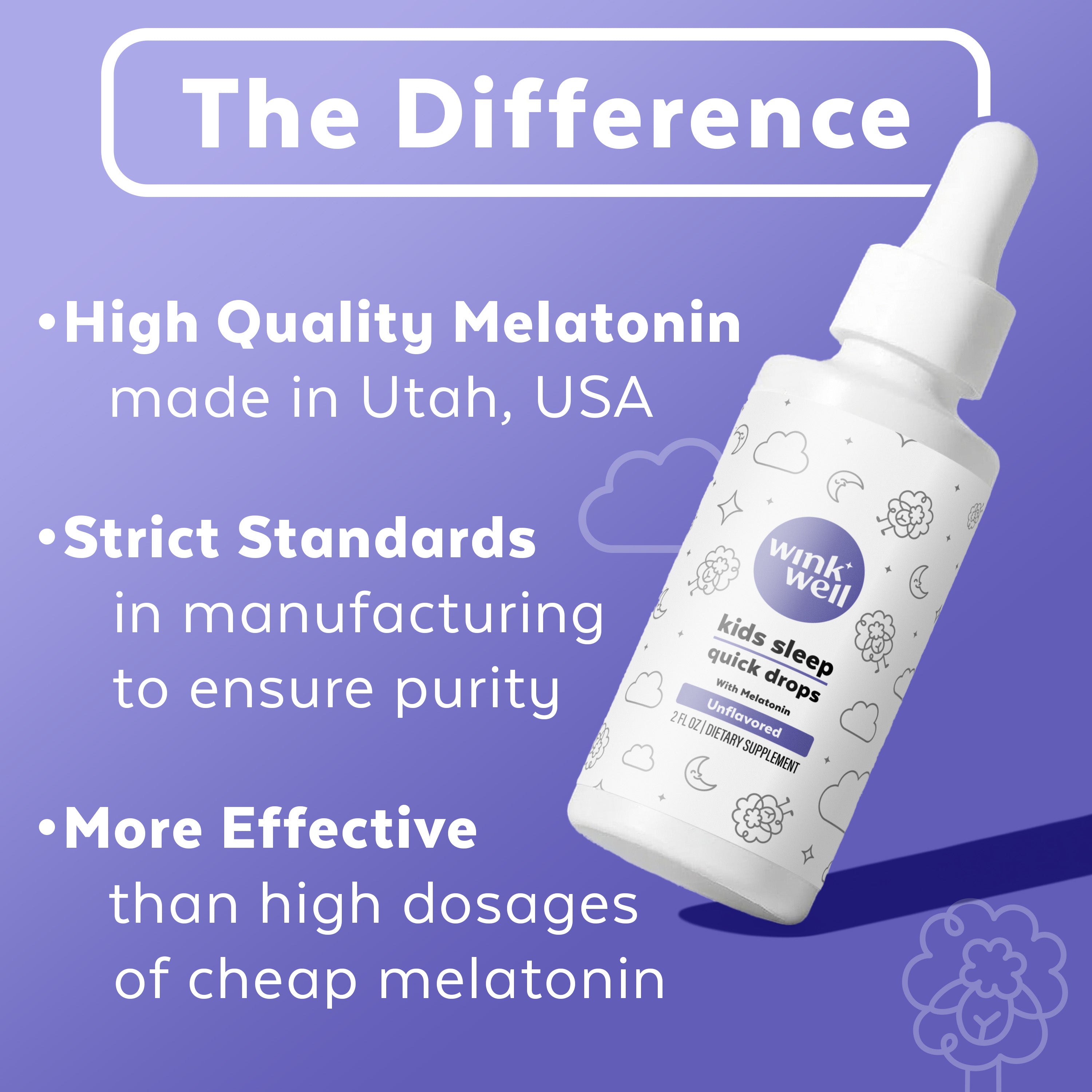 White bottle with dropper labeled Wink Well Kids Sleep Quick Drops on a purple background with text about high-quality melatonin.