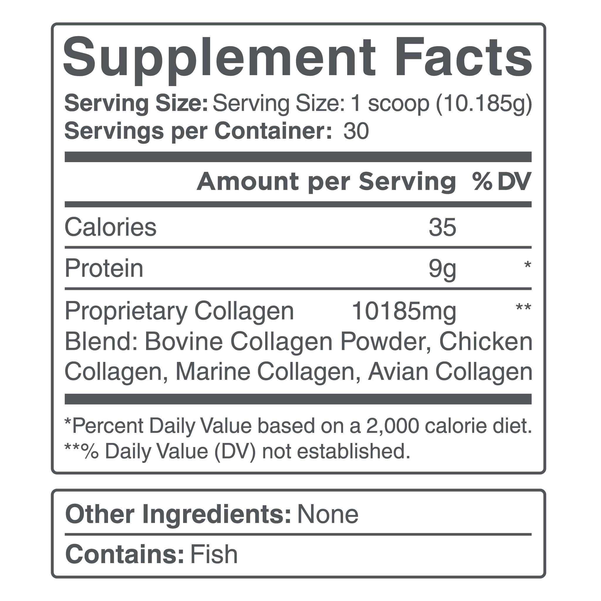 Supplement facts label for Wink Well Multi-Collagen Beauty Peptide Blend