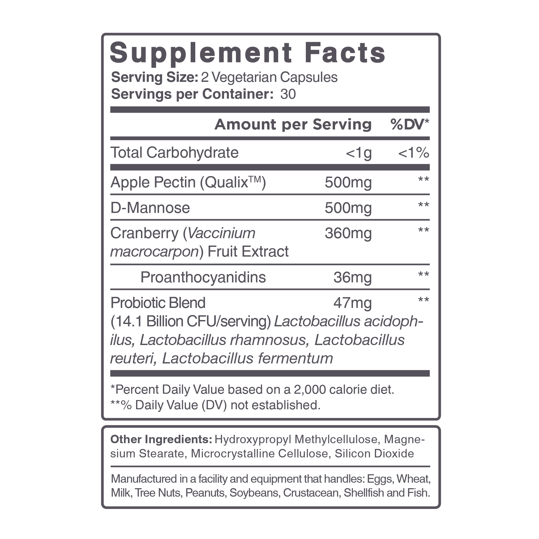 Women's Probiotic | Vaginal Support